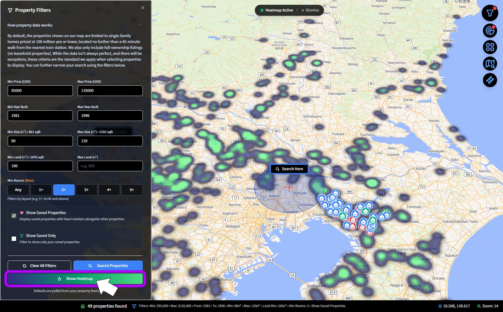 Article - How to find your dream property in Japan!