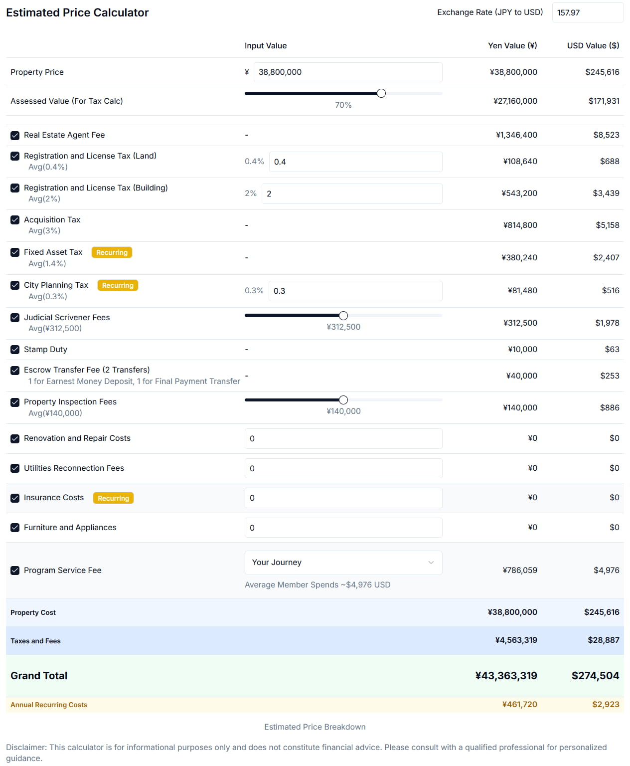 Article - [BONUS!] Weekly Featured Property: Modern Urban Home in Historic Noda