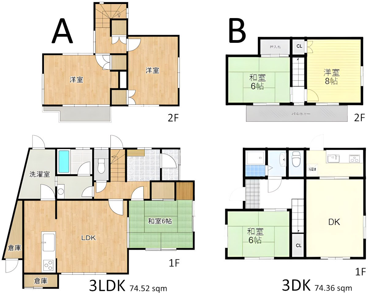 Article - The Floor Plan Premium: How Layout Shapes Japan Home Prices