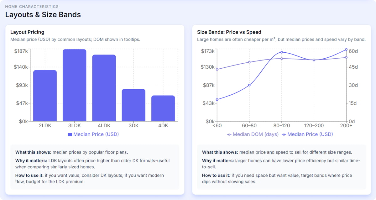 Article - Where to Buy in Japan: Kansai | Osaka’s Hirakata & Takatsuki Cities