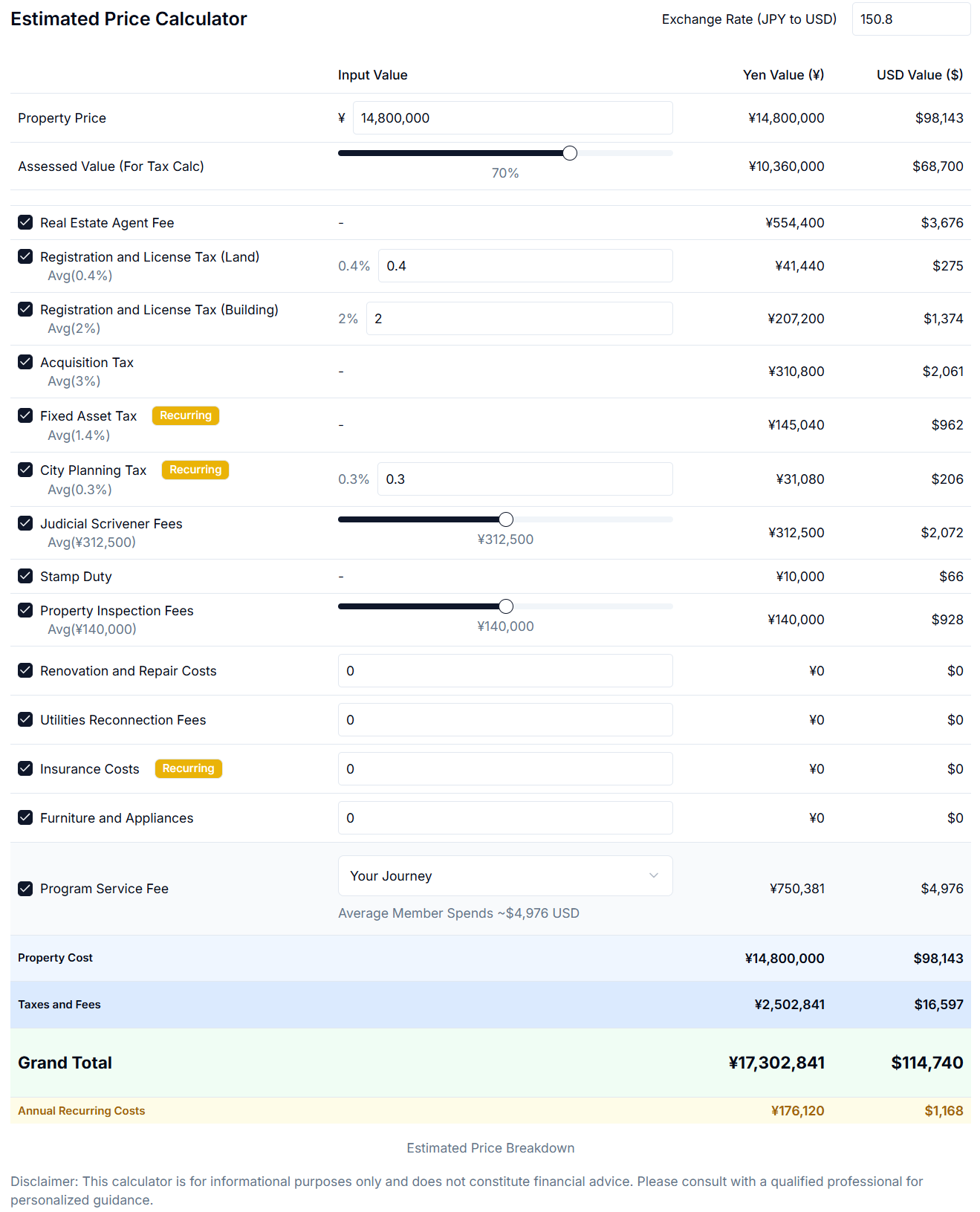 Article - [BONUS!] Weekly Featured Property: Timeless Kyoto Machiya near Tofukuji