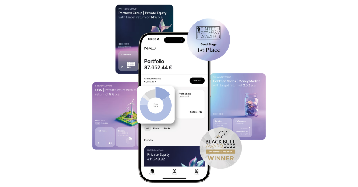 Smartphone mit Investment-App