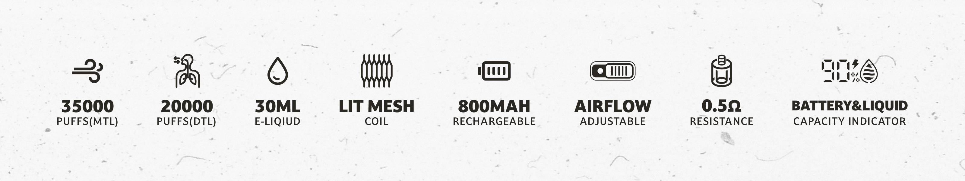 Product detail 2