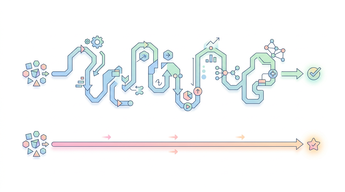 JavaScript Compilation Pipeline vs WebAssembly Pipeline