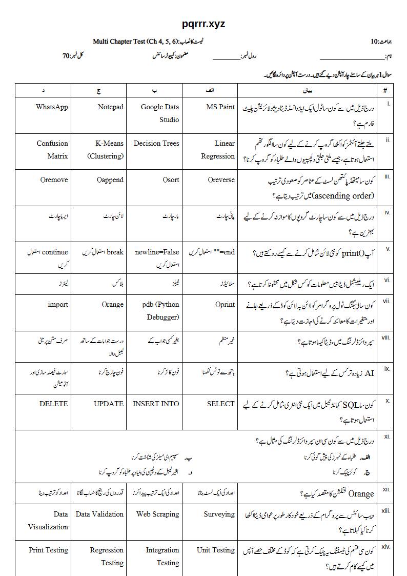 First page of 10th Computer Science – Chapters 4–6 – Multi Chapter Test, 70 marks (Urdu)