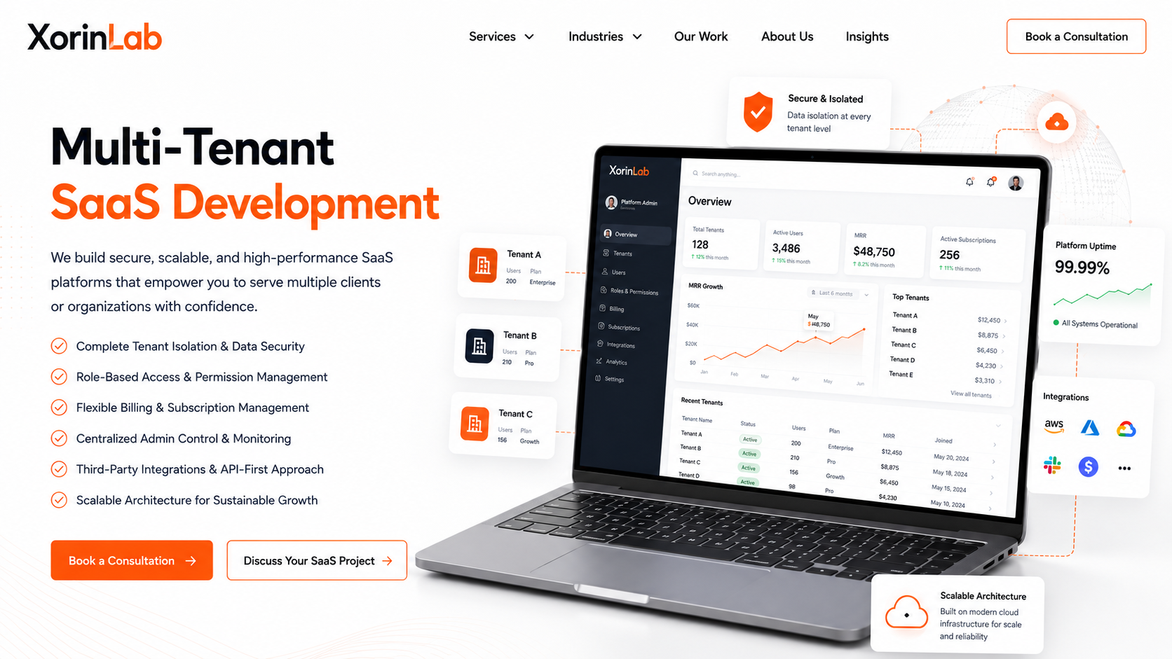 Multi Tenant SaaS Development