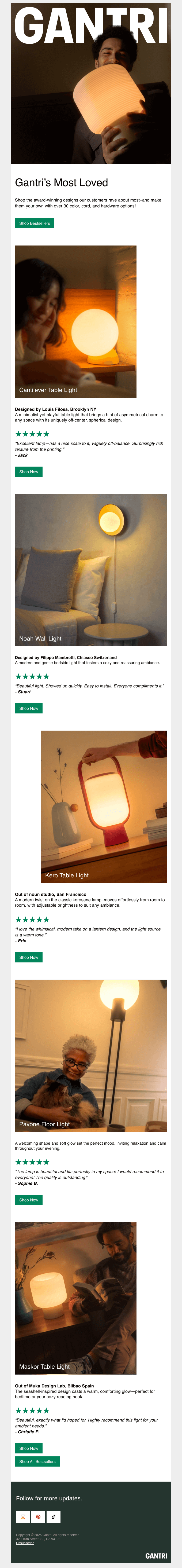These Are Our Most Loved Lights