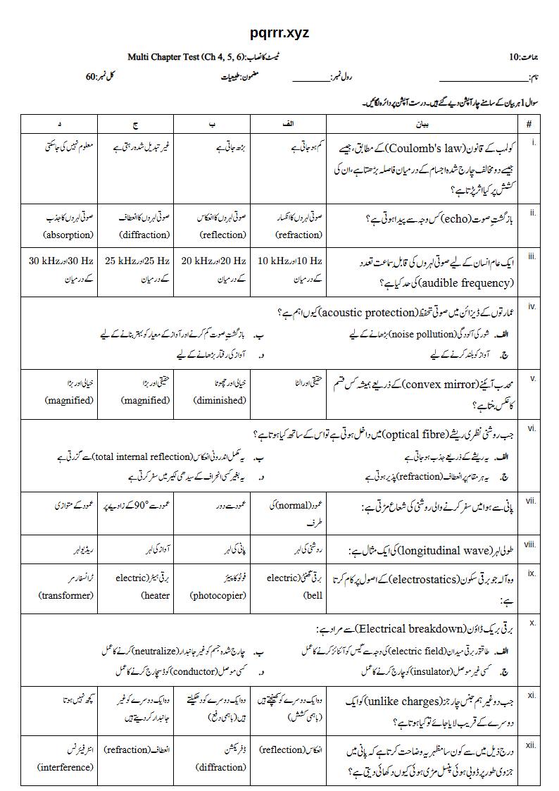 First page of 10th Physics – Chapters 4–6 – Multi Chapter Test, 60 marks (Urdu)