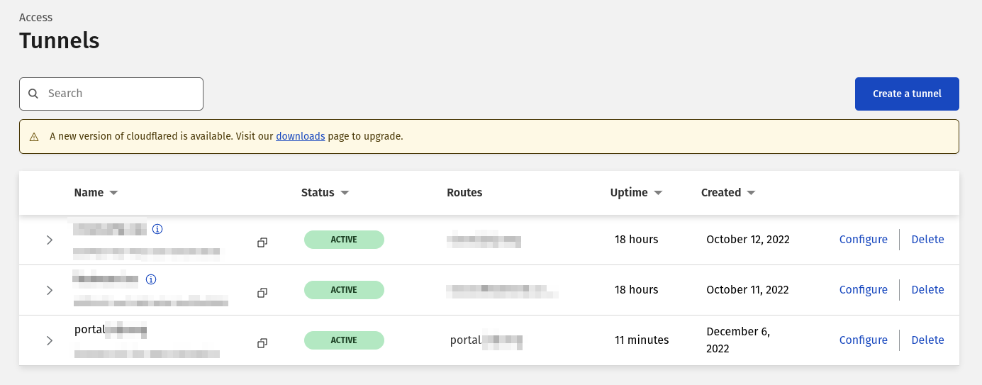 Whats your ssl tls mode under ssl tls overview cloudflare developers