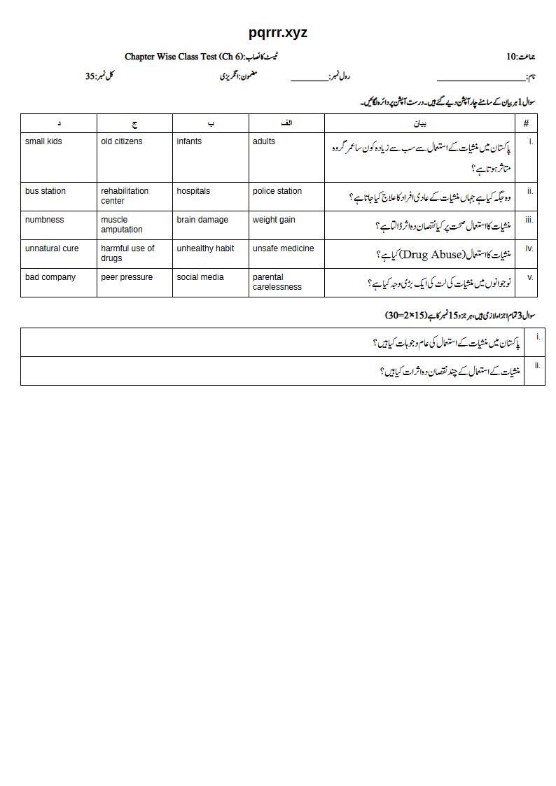 First page of 10th English – Chapter 6 – Drug Abuse – Chapter Wise Class Test, 35 marks (Urdu)