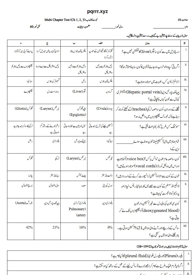First page of 10th Biology – Chapters 1–3 – Multi Chapter Test, 60 marks (Urdu)