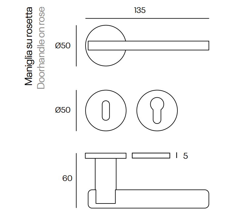 THESIS 3