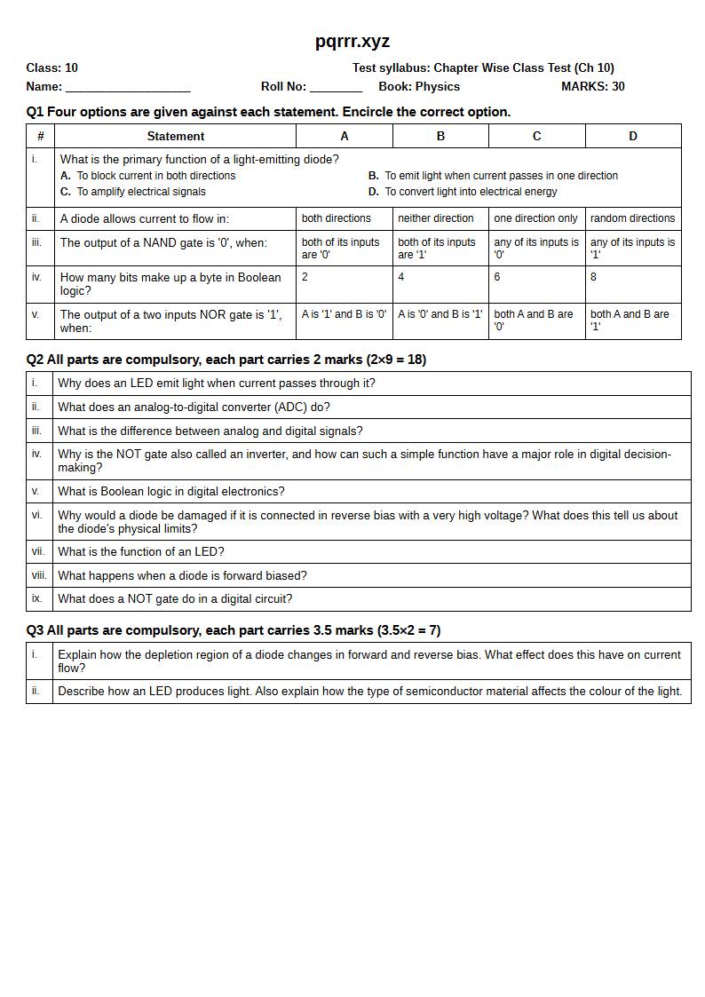 First page of 10th Physics – Chapter 10 – Electronics – Chapter Wise Class Test, 30 marks (English)