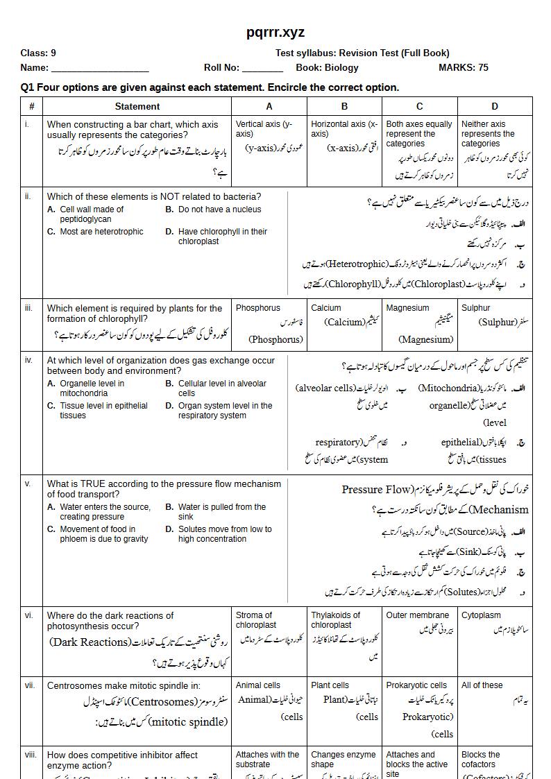 First page of 9th Biology – Complete book – Revision Test, 75 marks (English + Urdu)