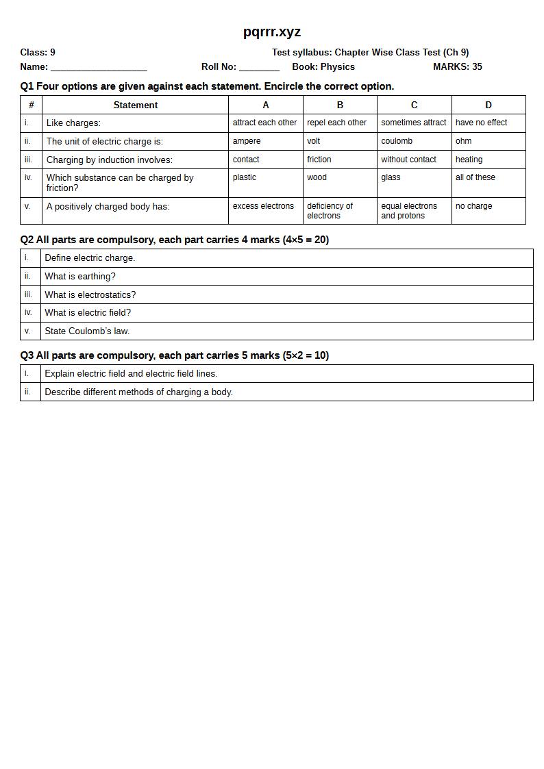 First page of 9th Physics – Chapter 9 – Electrostatics – Chapter Wise Class Test, 35 marks (English)