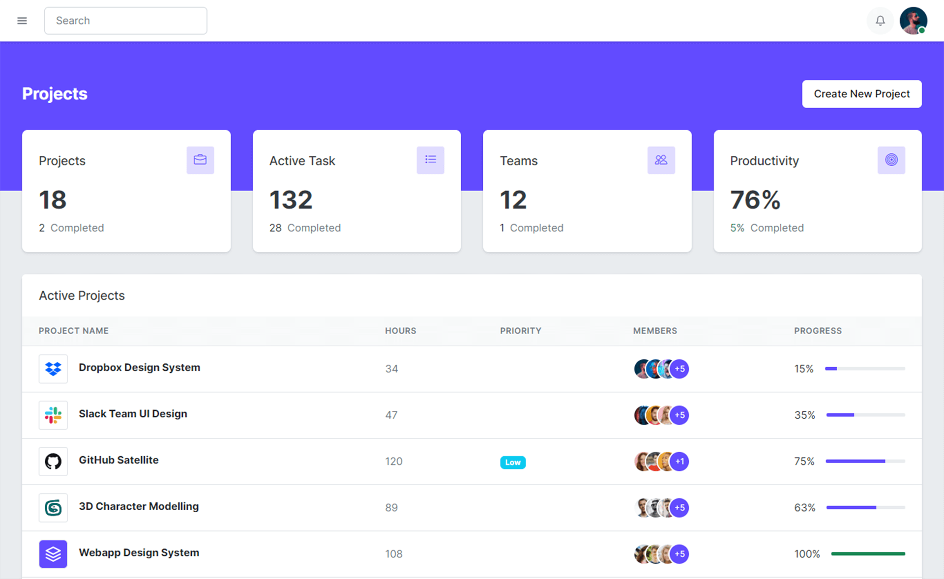 HTML5 Admin Dashboard Template