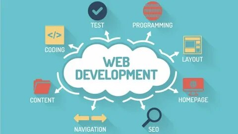 Unlocking the Digital Potential: Why You Need the Best Website Development Company