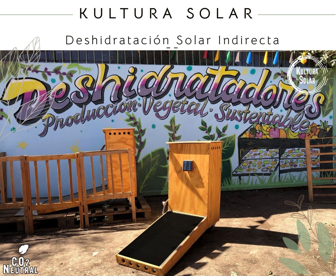 Kultura Solar's background