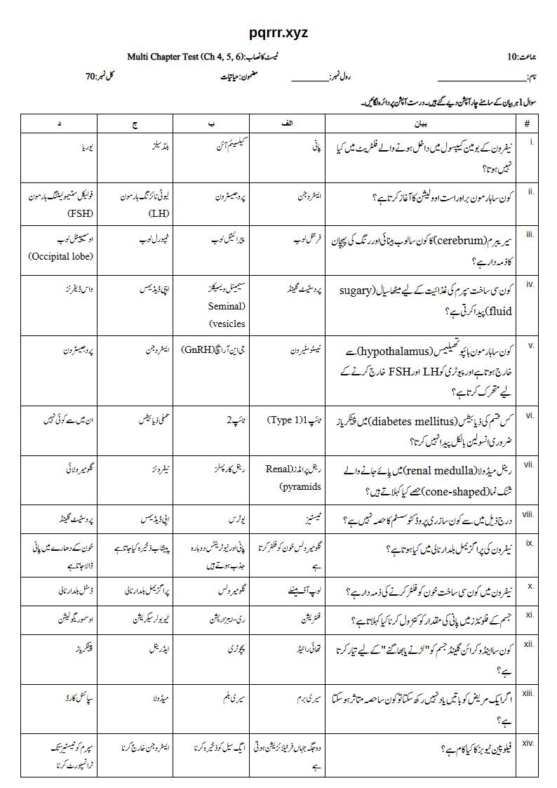 First page of 10th Biology – Chapters 4–6 – Multi Chapter Test, 70 marks (Urdu)