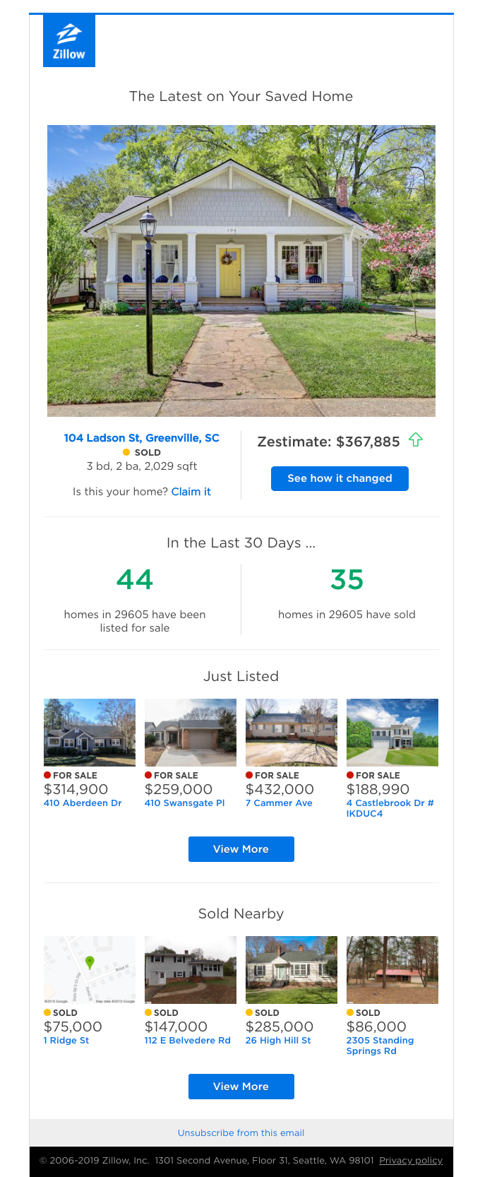 Your Home Report For 104 Ladson Stvalues Forecast Neighborhood Activity
