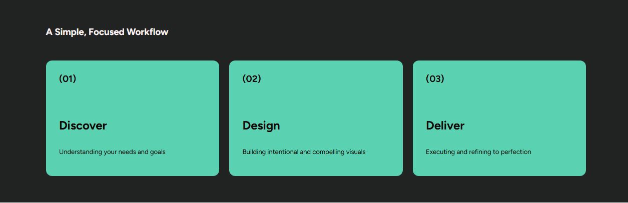Simple , Focused Workflow-a0023