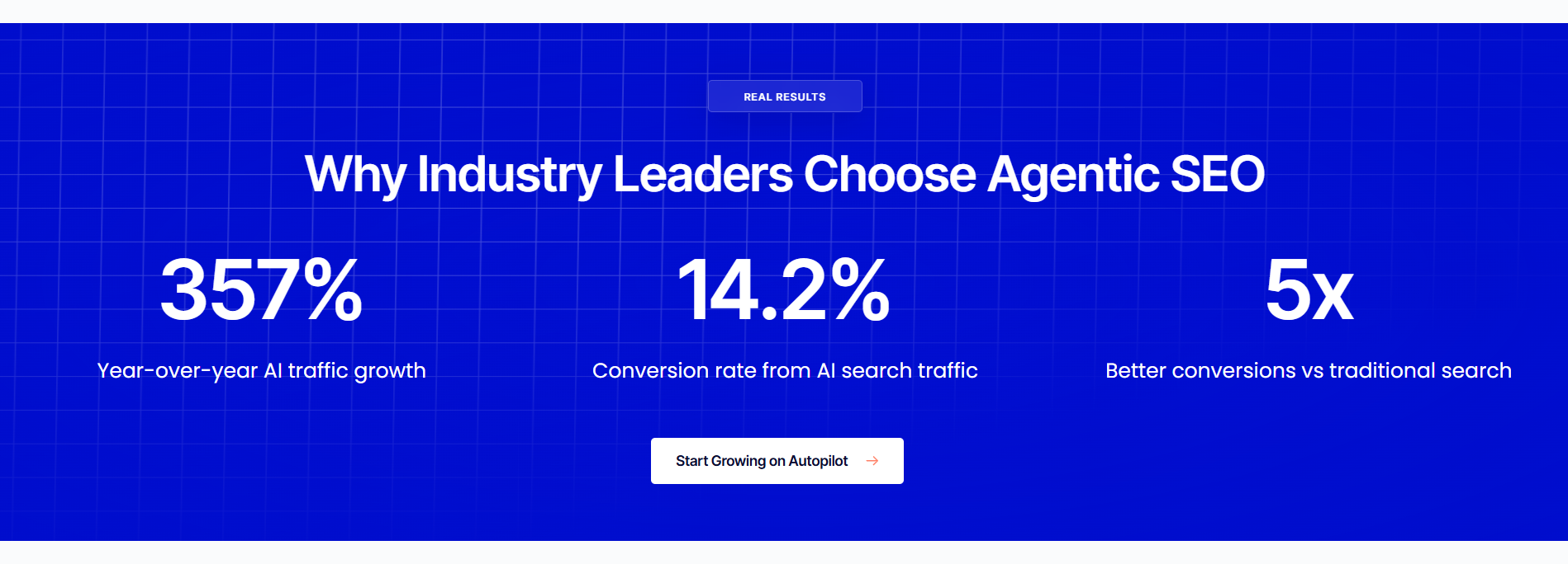 Call To Action - SEO45 AI