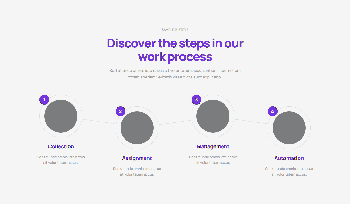 How it works c3420