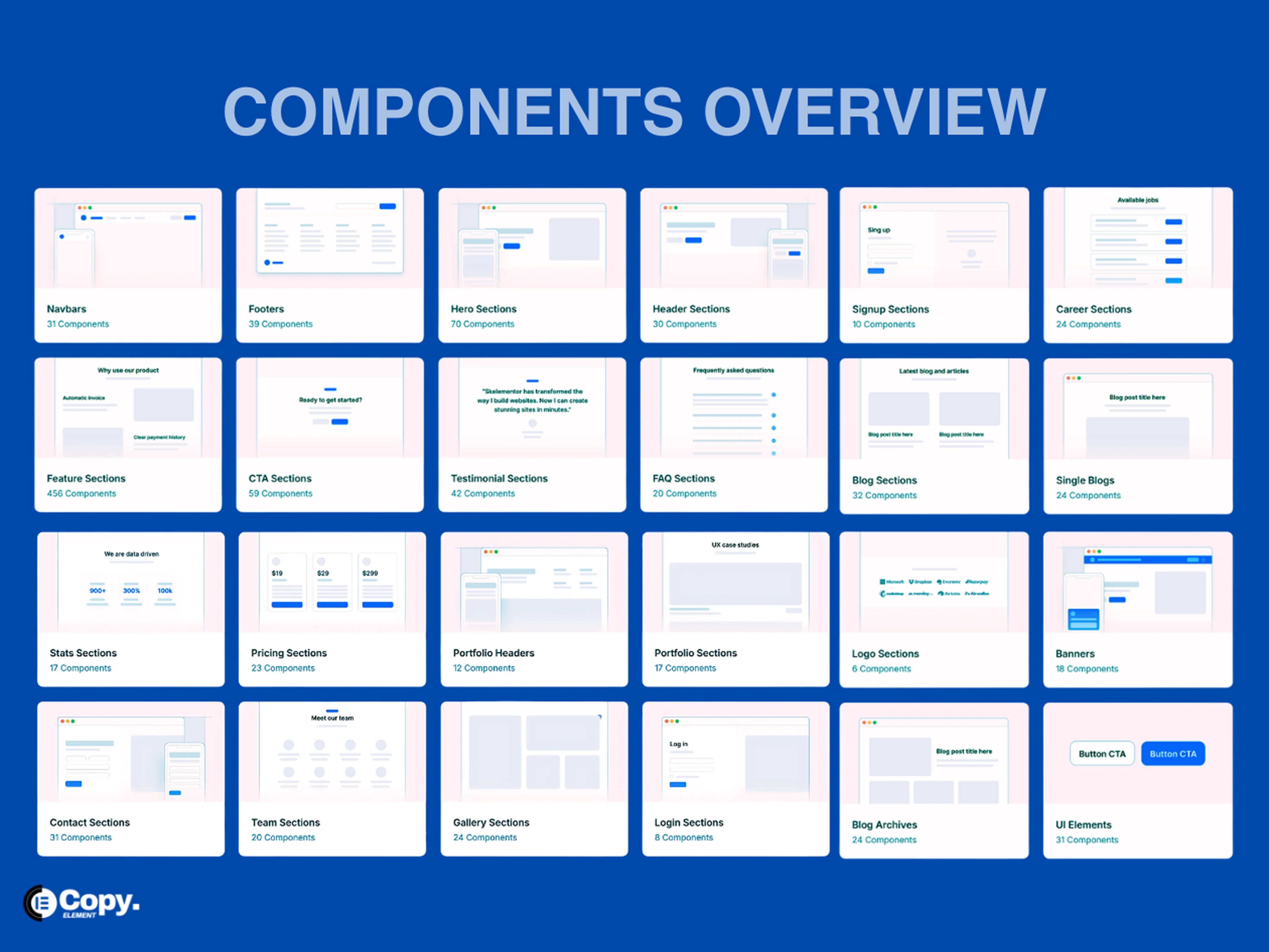 Weekly New Components