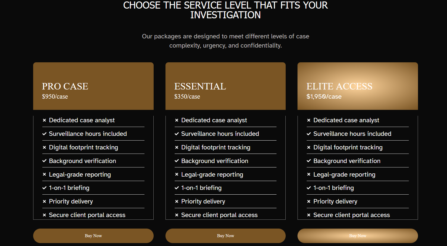 Investigator Pricing - o78