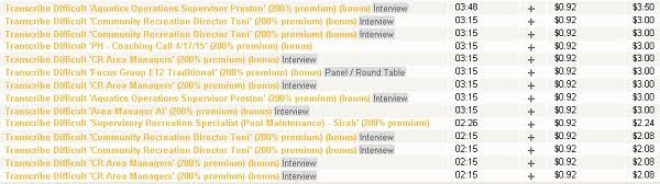 Casting words USA Transcription Account 2