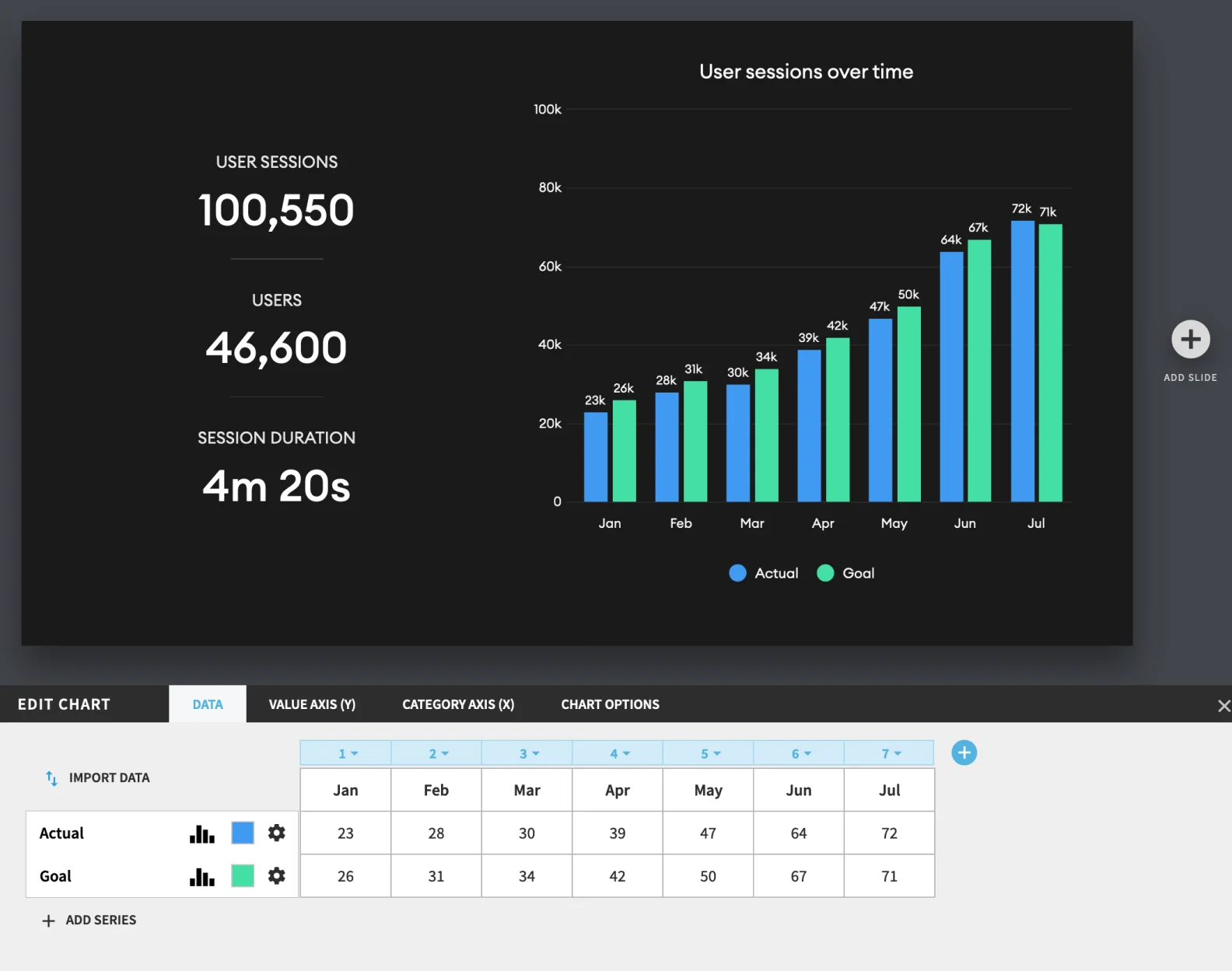 screenshot of completed chart