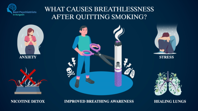 What causes breathlessness after quitting smoking?