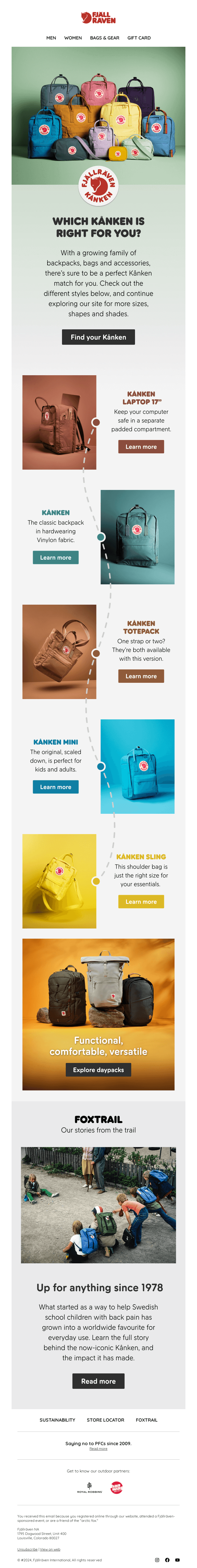 Which Kanken Is Right For You