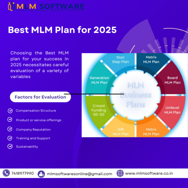 Best MLM Plan for 2025