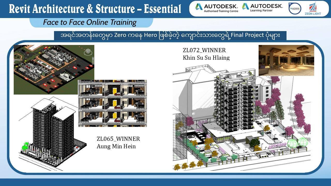 Final Project Submission from Students