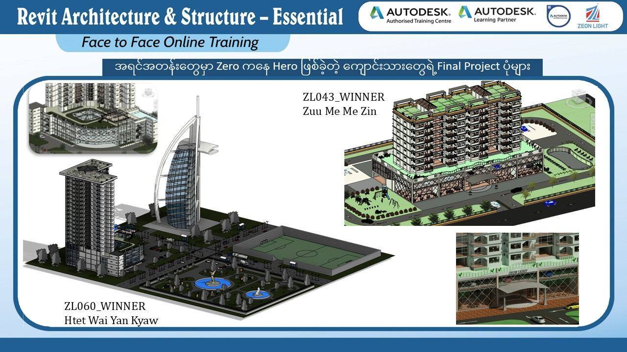 Final Project Submission from Students