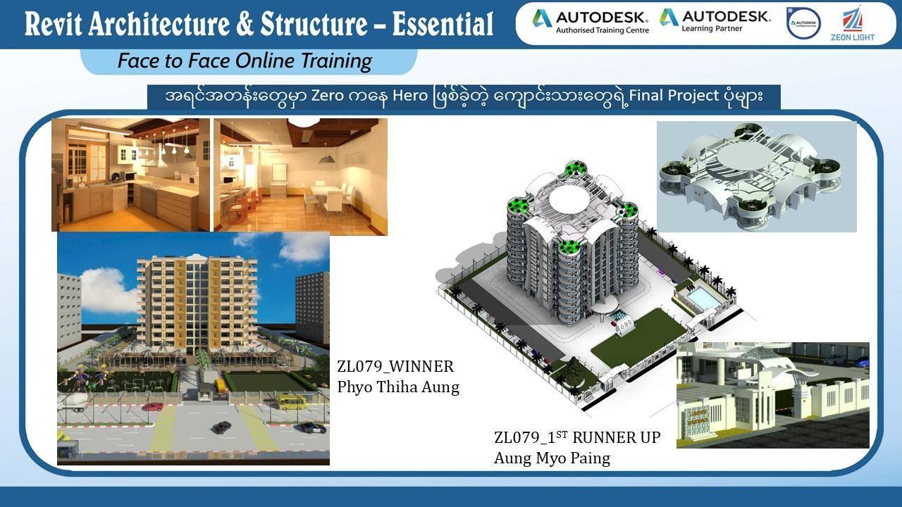 Final Project Submission from Students