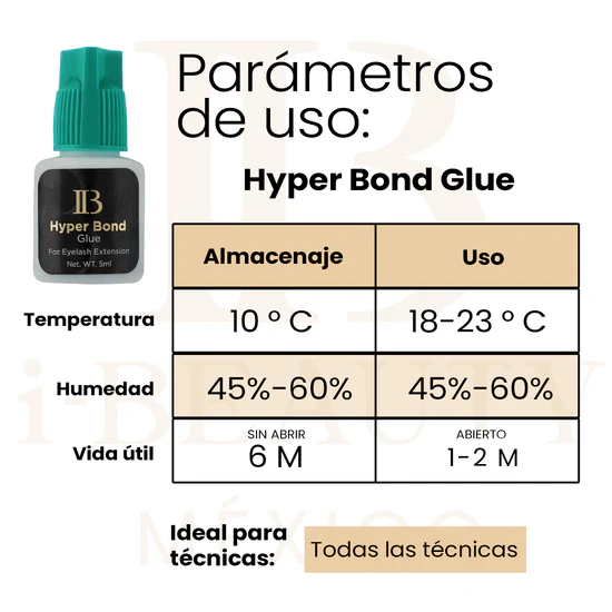 Adhesivo IB Hyper Bond Tapa Turquesa vista 3