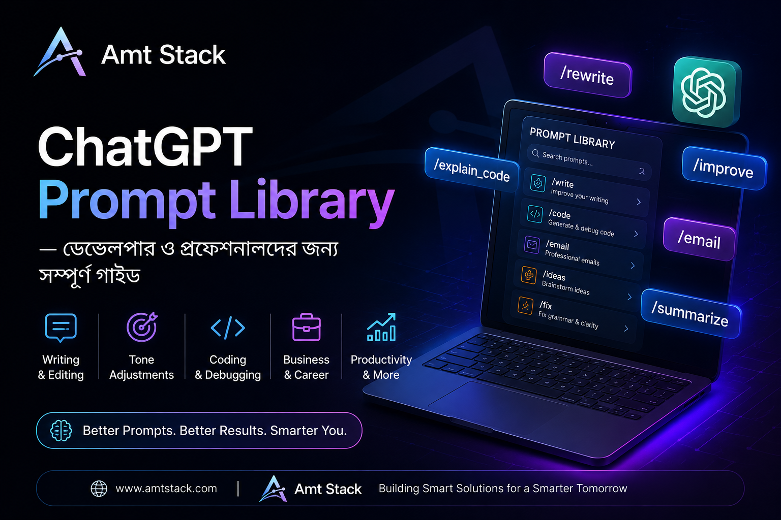 ChatGPT Prompt Library — ডেভেলপার ও প্রফেশনালদের জন্য সম্পূর্ণ গাইড