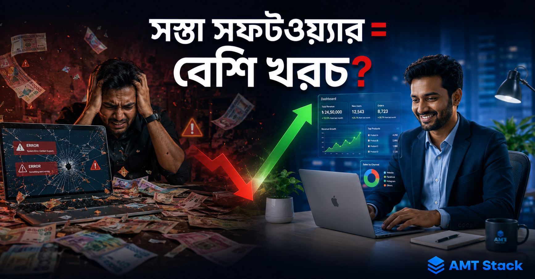 সস্তা সফটওয়্যার ডেভেলপমেন্ট পরে কেন বেশি ব্যয়বহুল হয়?