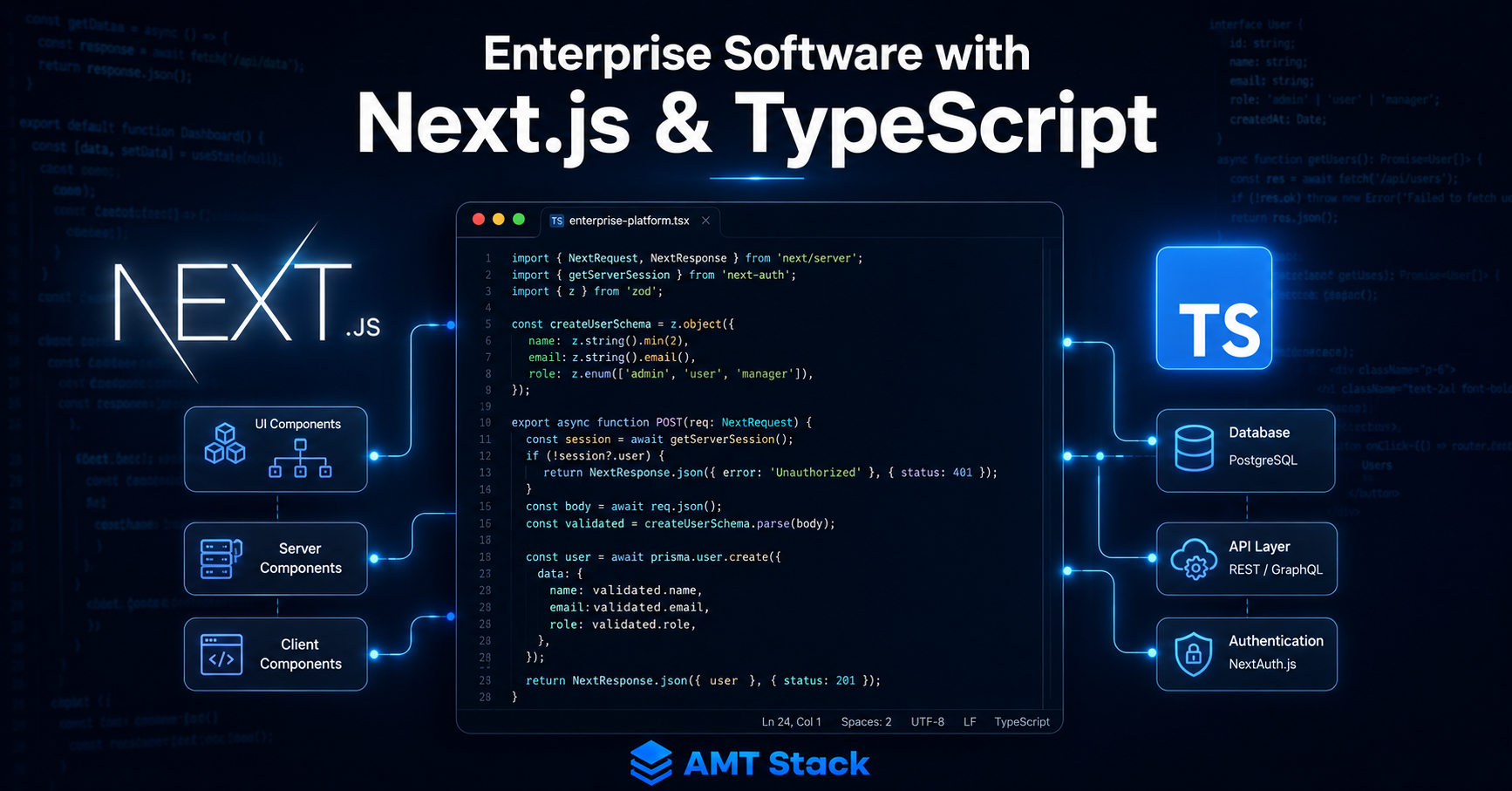 How We Build Enterprise Software Using Next.js and TypeScript