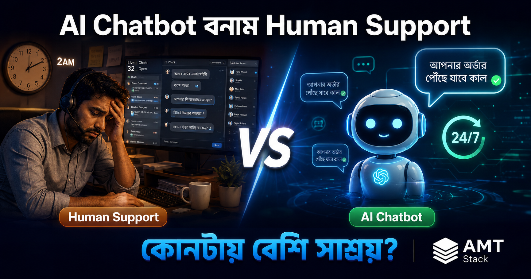 AI Chatbot বনাম Human Support: কোনটায় বেশি সাশ্রয় হয়?