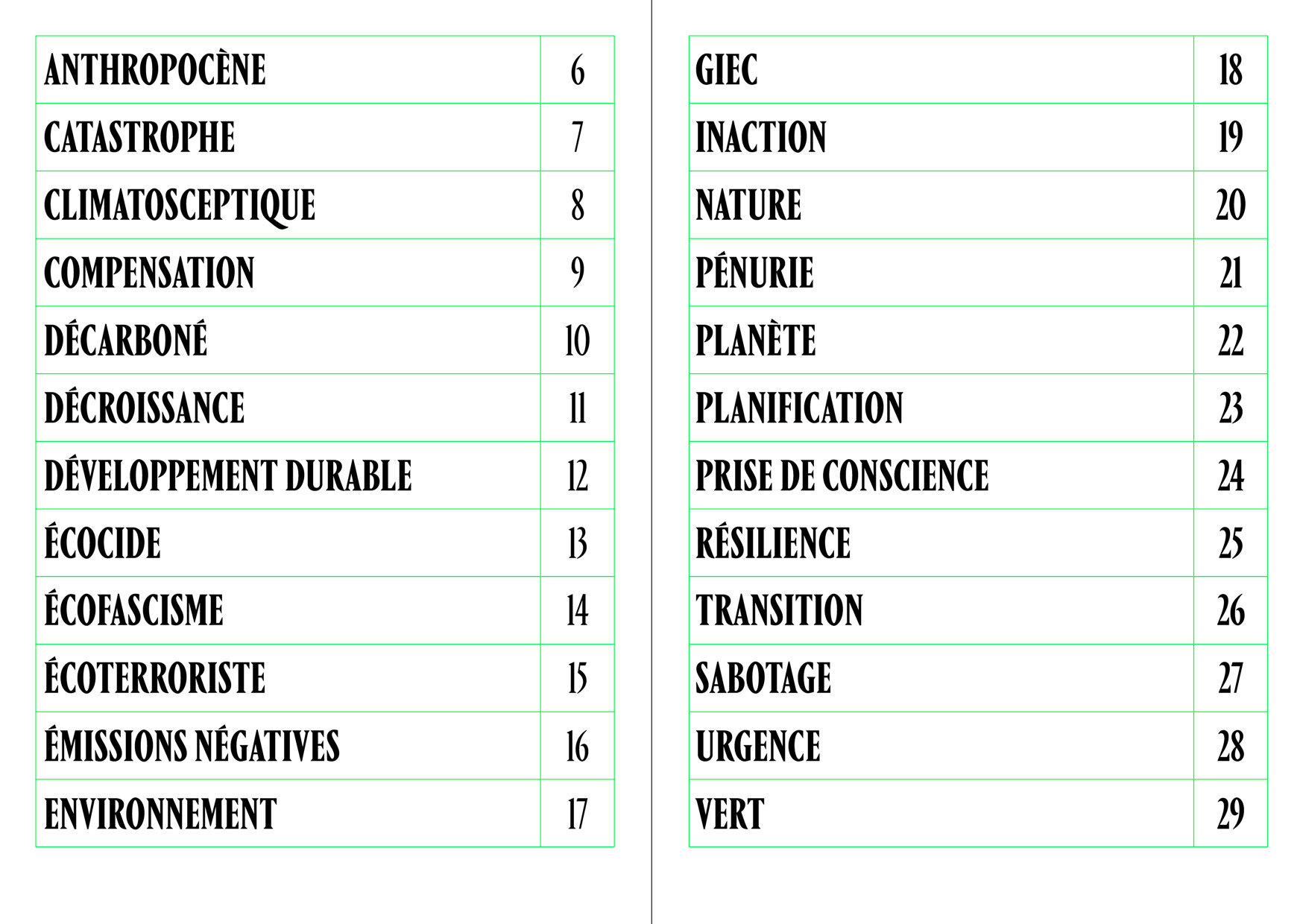 Sommaire ABC de l'écologie