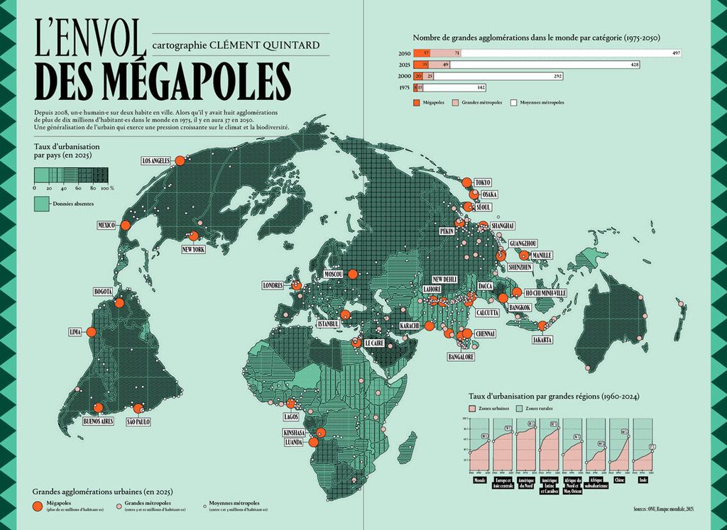 N6 Dossier L'envol des megapoles
