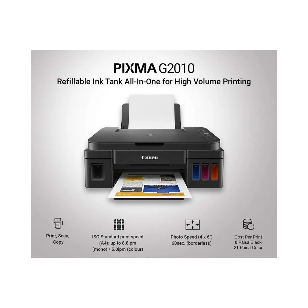 Canon GI-790 Ink Bottle Refilling Canon Ink Tank