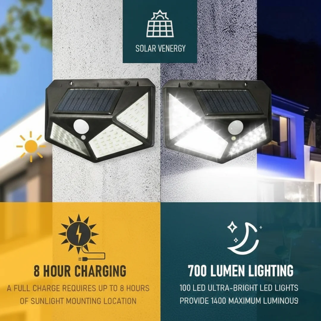 BK-100 outdoor solar lamp providing 600 Lumens brightness for villas, gardens, and doorways at night.