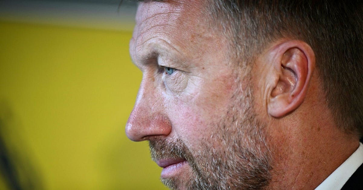 Graham Potter och svensk fotbolls ekonomiska utmaningar