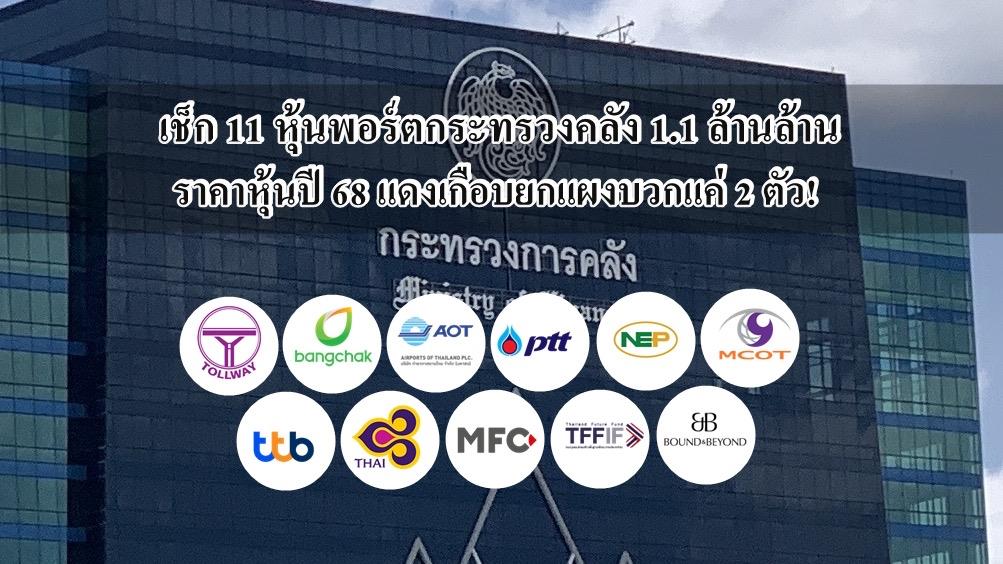 พอร์ตกระทรวงคลัง 1.1 ล้านล้าน ปี 68 เหลือแค่ 2 หุ้นบวก