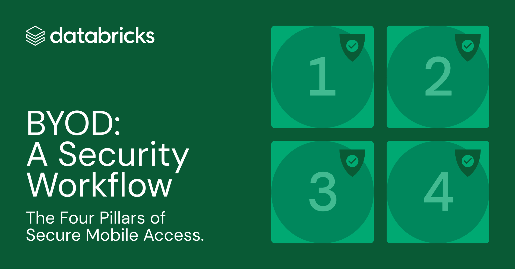 Mobile Security: The New Frontline in Zimbabwe's Digital Sovereignty
