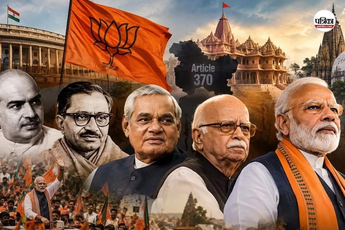 जनसंघ से मोदी युग तक: हिंदुत्व की यात्रा और 2029 का अगला पड़ाव